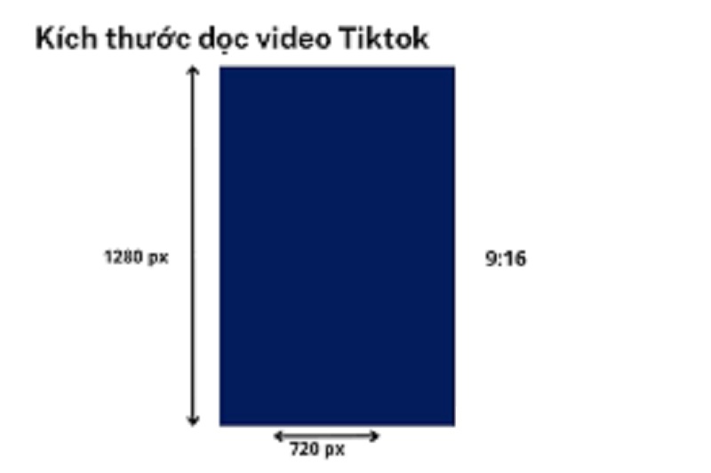 Những kích thước video Tiktok chuẩn nhất 2022